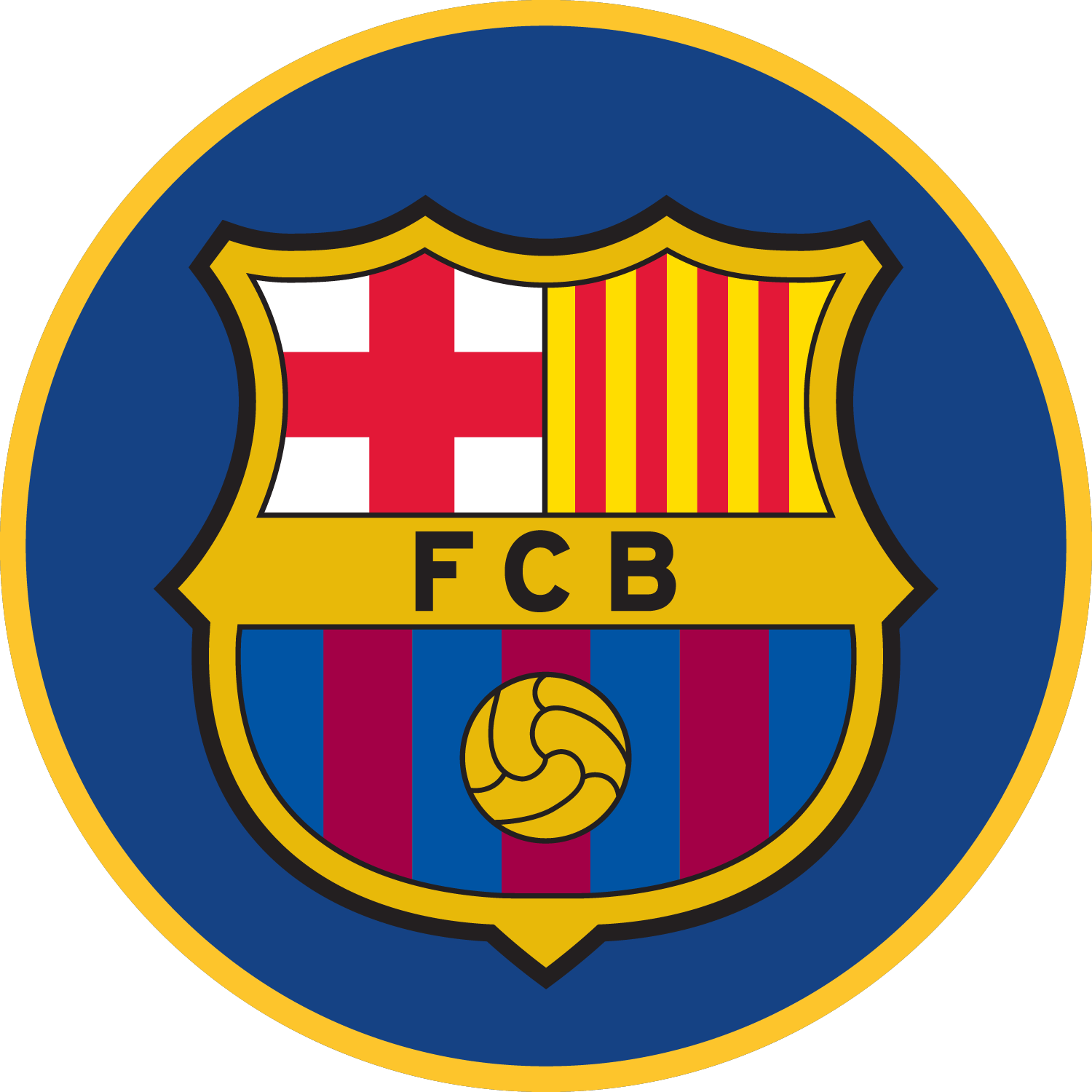 How and Where to Buy FC Barcelona Fan Token (BAR) – An Easy Step by Step Guide